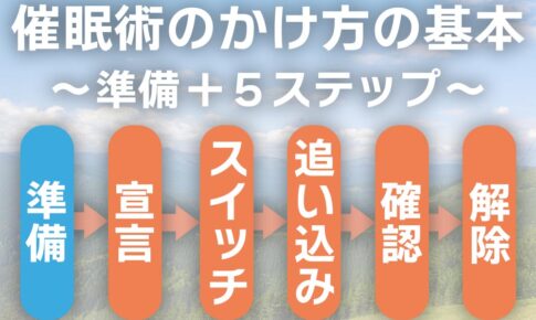 催眠術のかけ方の基本-言葉-テンプレート～５ステップ～